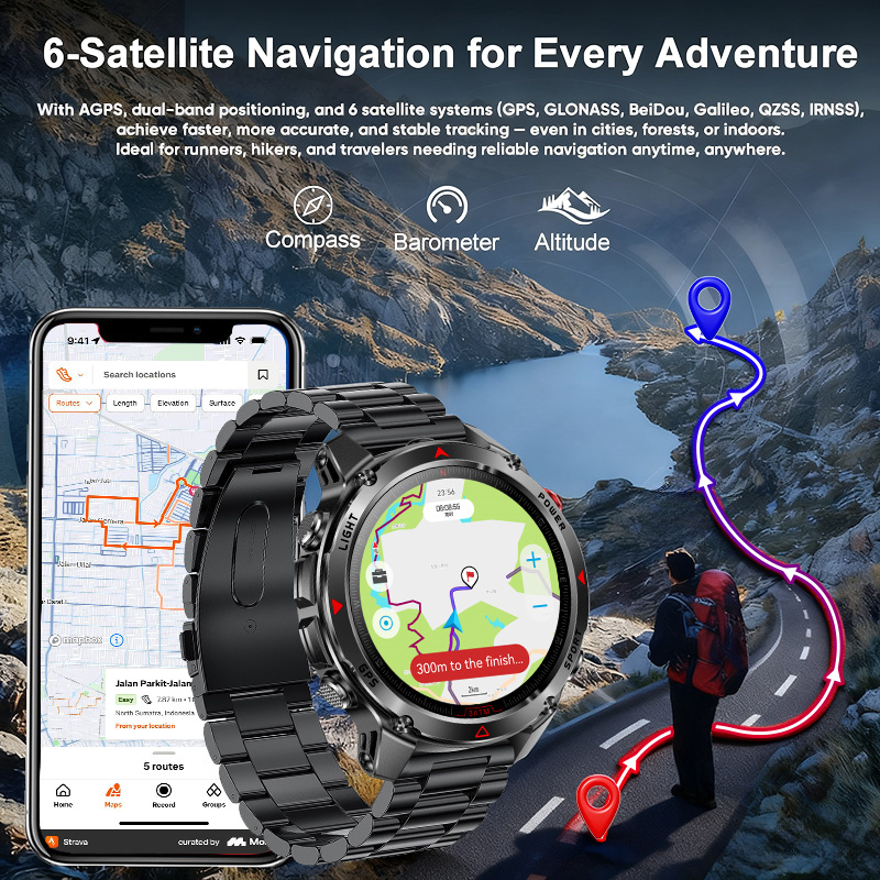 2026 New Outdoor Military GPS  - огляд і ціна Outdoor Adventure Reservations