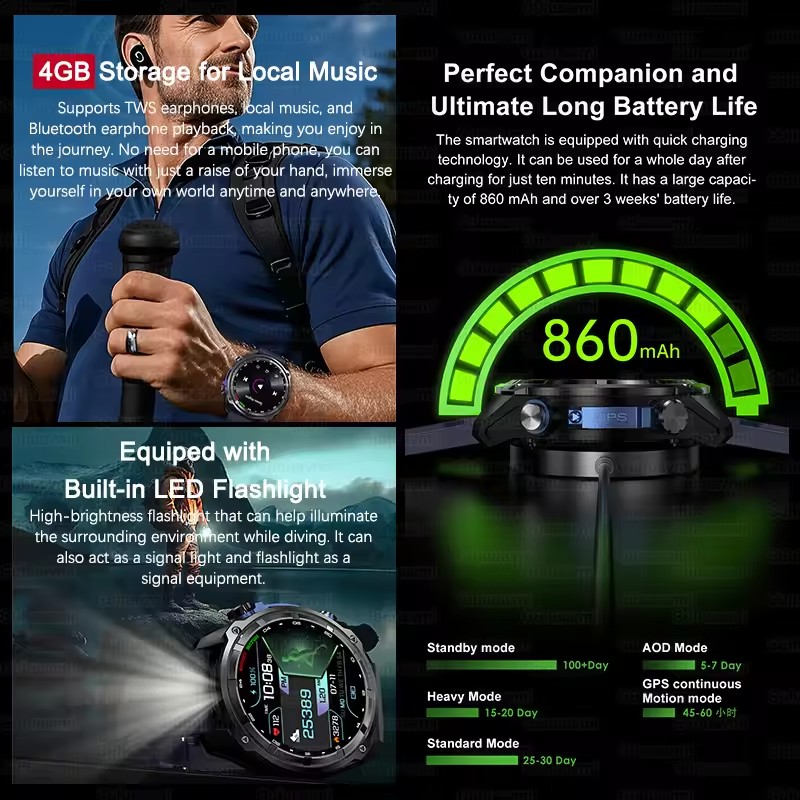New Men Outdoor Adventure GPS  - огляд і ціна Outdoor Adventure Reservations