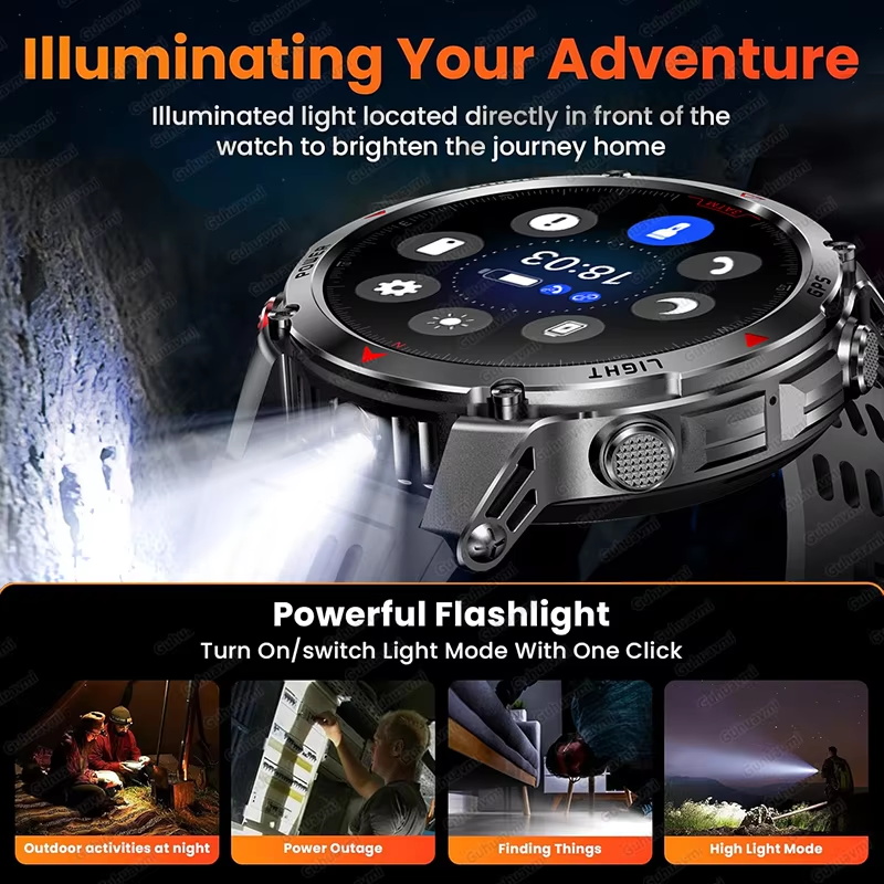 2026 New T-Rex 3 Ultra Militar - огляд і ціна Outdoor Adventure Reservations