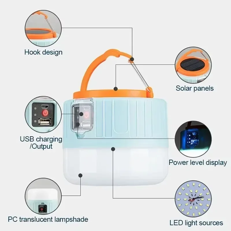 All-in-1 Solar Camping Lantern - огляд і ціна Outdoor Adventure Ideas