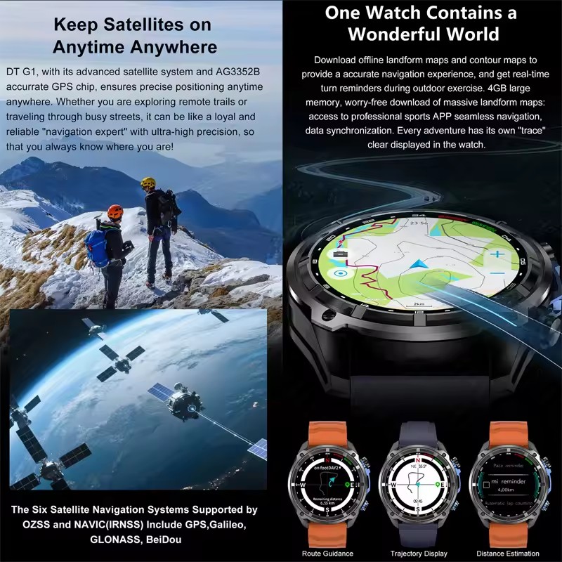 New Adventure GPS Men Smart Wa - огляд і ціна Outdoor Adventure Reservations