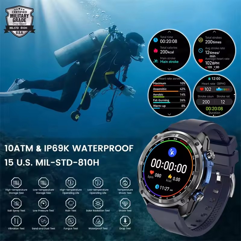 New Adventure GPS Men Smart Wa - огляд і ціна Outdoor Adventure Reservations