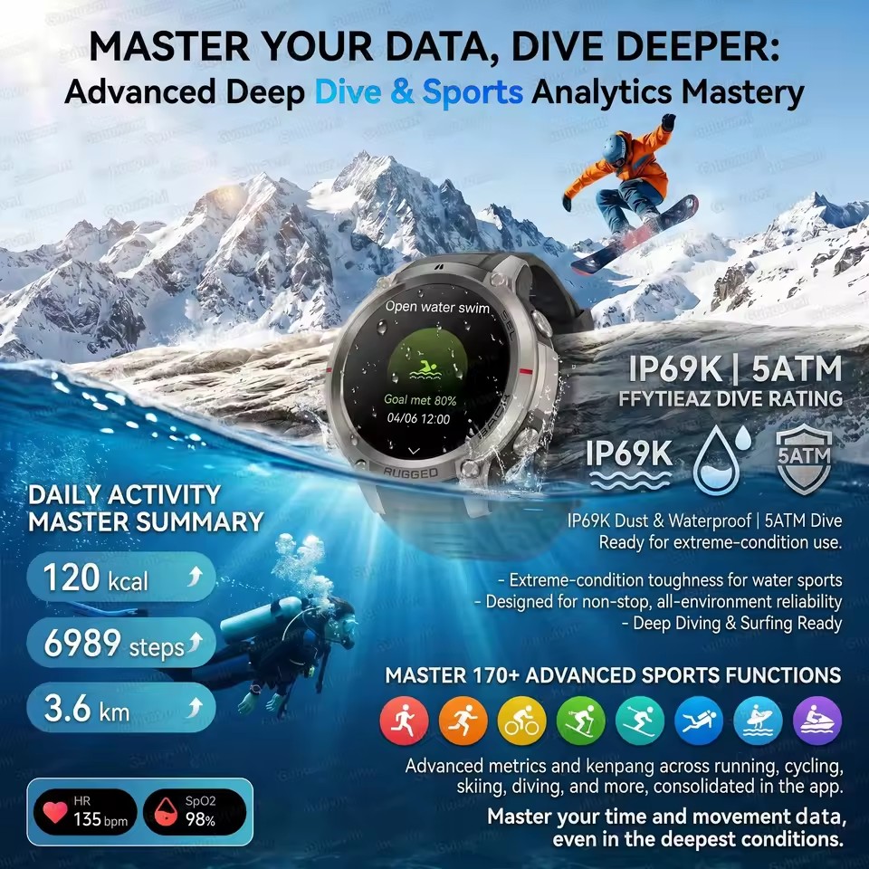 New Built-in GPS Outdoor Adven - огляд і ціна Outdoor Adventure Reservations