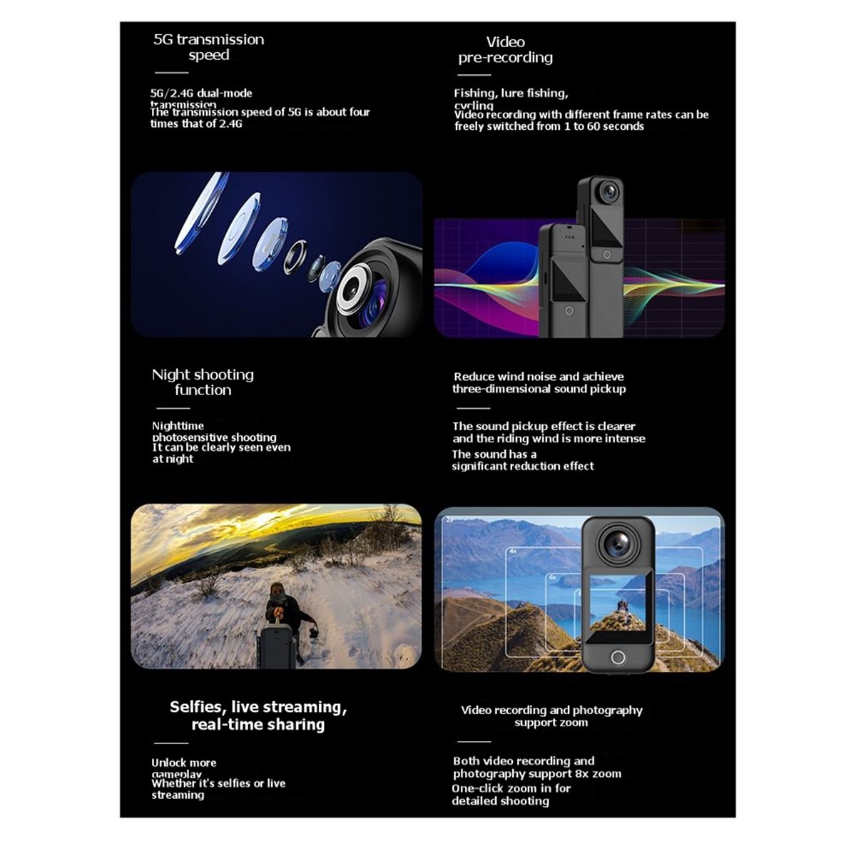 【New Upgraded】 C300 Pocket Act - огляд і ціна Outdoor Adventure Images